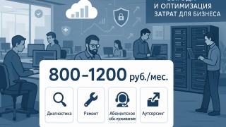 Обслуживание компьютеров: цены 2025, прайс-лист IT-услуг и расчет стоимости